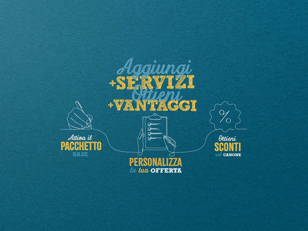 Conto Ecco. Il conto corrente che premia la tua fedeltà